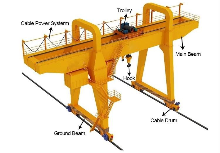 crane details crane details