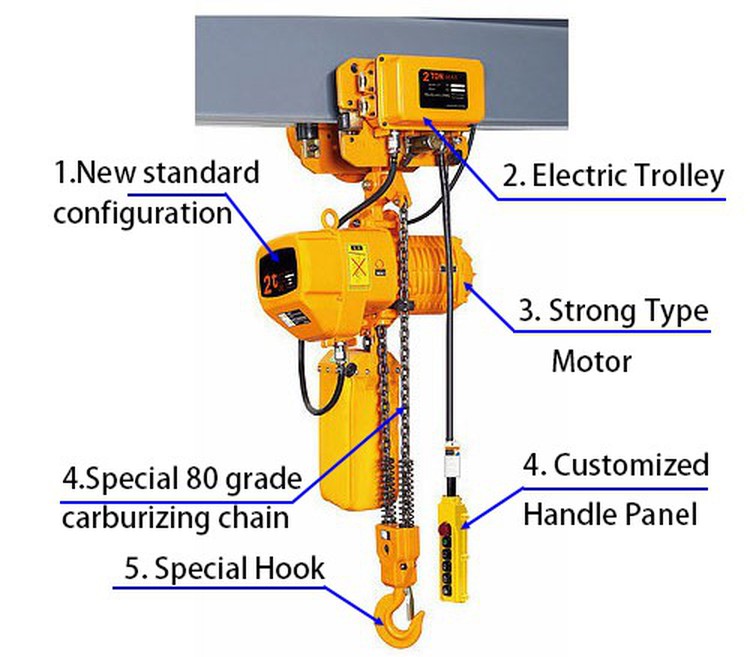chain hoist chain hoist